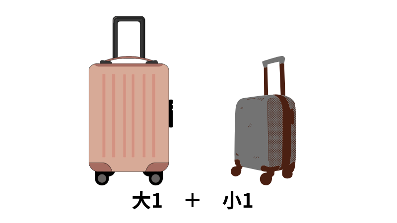 海外赴任(単身)のスーツケース構成|大型スーツケース1個+機内持ち込みサイズ