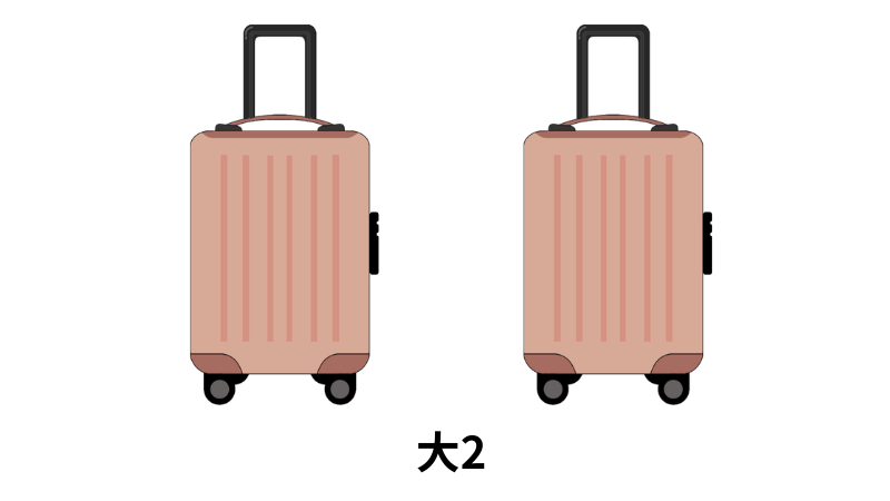 海外赴任(単身)のスーツケース構成|大型スーツケース2個